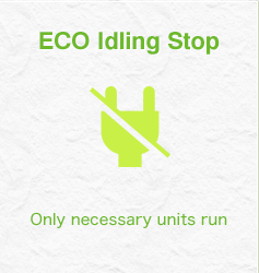 Okuma Eco Suite - Idling Stop