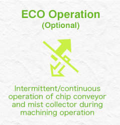 Okuma Eco Suite - Operation