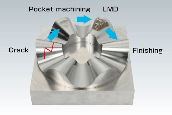 Okuma MU-8000V LASER EX - Reparații matrițe