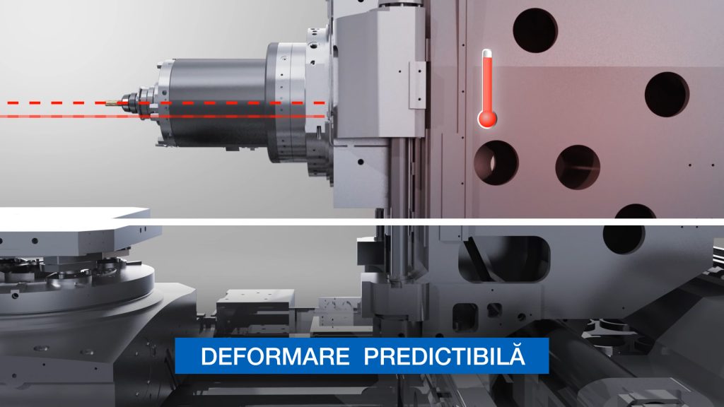 Structura Tip Box, Thermo-Friendly Concept, compensare deformare termică