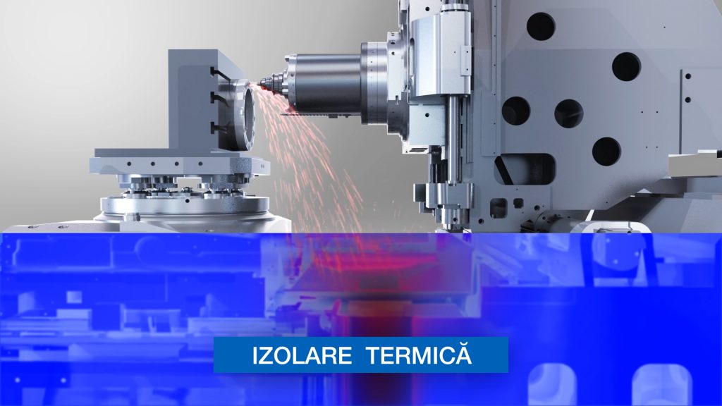 Structura Termo Izolantă, Thermo-Friendly Concept, compensare deformare termică a prelucrări prin aşchiere CNC