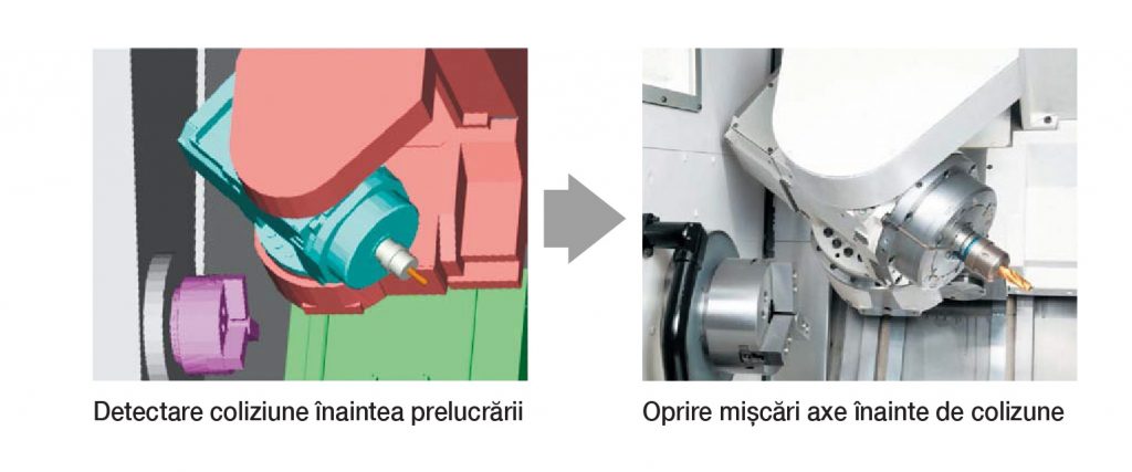 Sistem anti-coliziune mașini CNC - Prevenție coliziuni în mod manual de operare