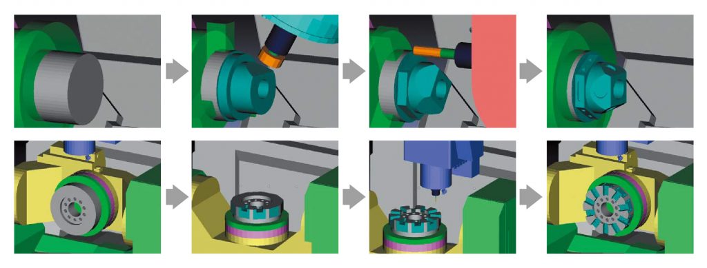 Simulare precisă a procesului de prelucrare - Sistem anti-coliziune mașini CNC