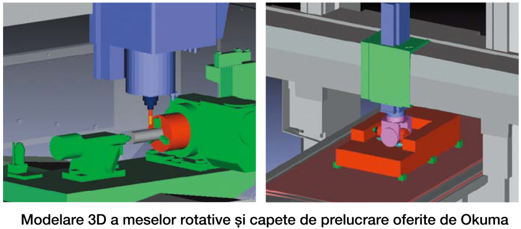 Modelare 3D a meselor rotative și atașamente de prelucrare oferite de Okuma