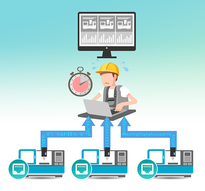 MTConnect- conectare mașini unelte CNC Okuma