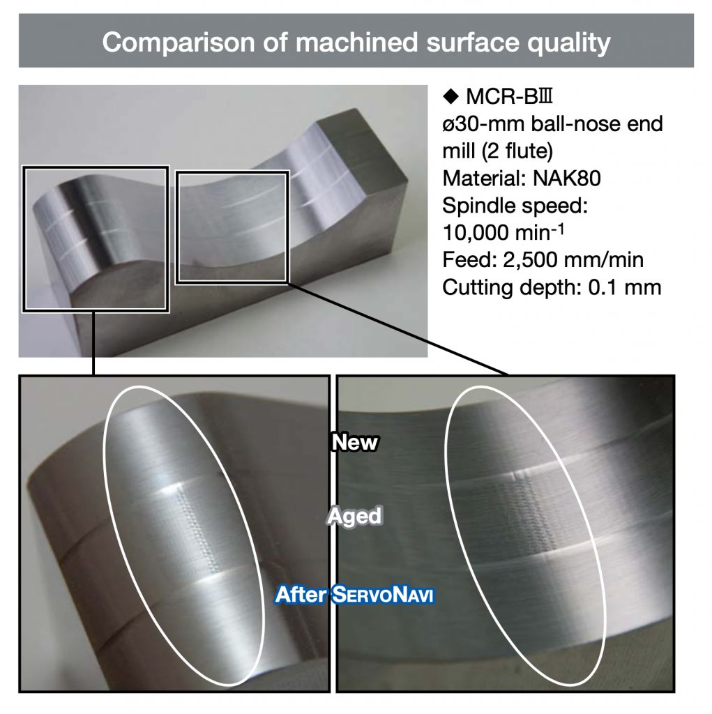ServoNavi superior quality of machined surfaces