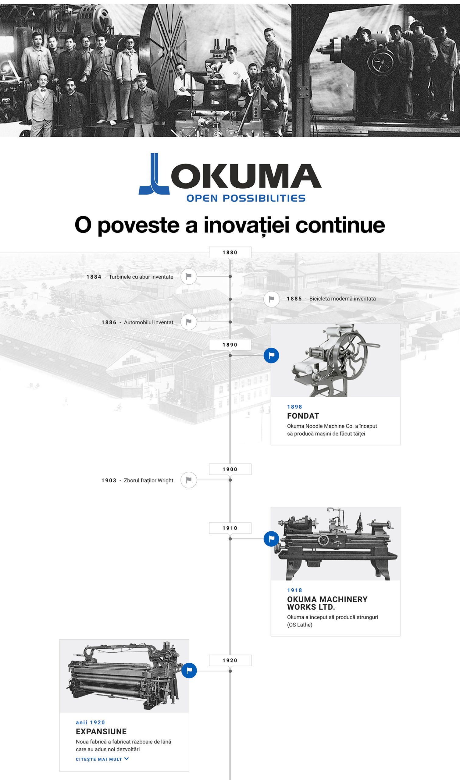 Istoric Okuma Corporation - 125 de ani